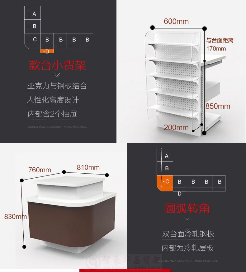 組合收銀臺細節圖